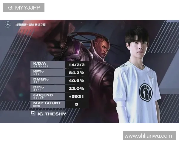 lgd与ig第一场比赛-LGD与IG首战，电竞巨擘之间的激烈碰撞-lgd与ig第一场比赛